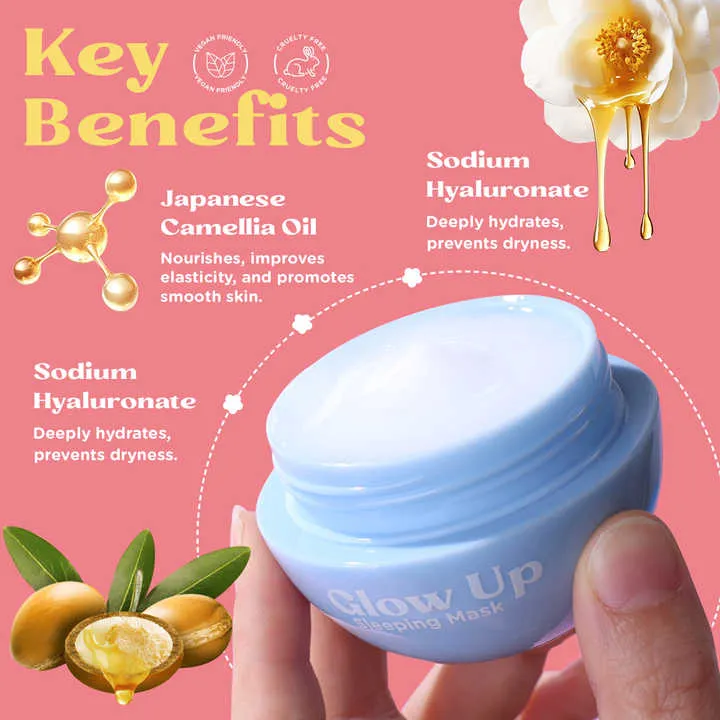 قناع الوجه المرطب الناعم -Ecoppeal Beauty Hydrating Soft Glowy Face